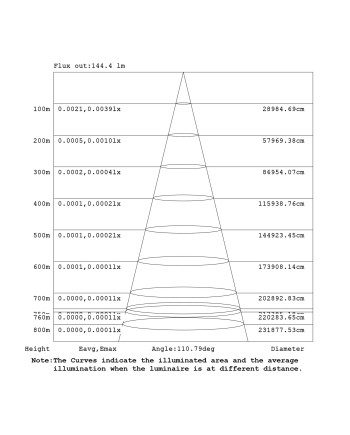 BOMBILLA LED - E27 ESTÁNDAR FILAMENTO - 7W - 2700K - 800Lm - 360º